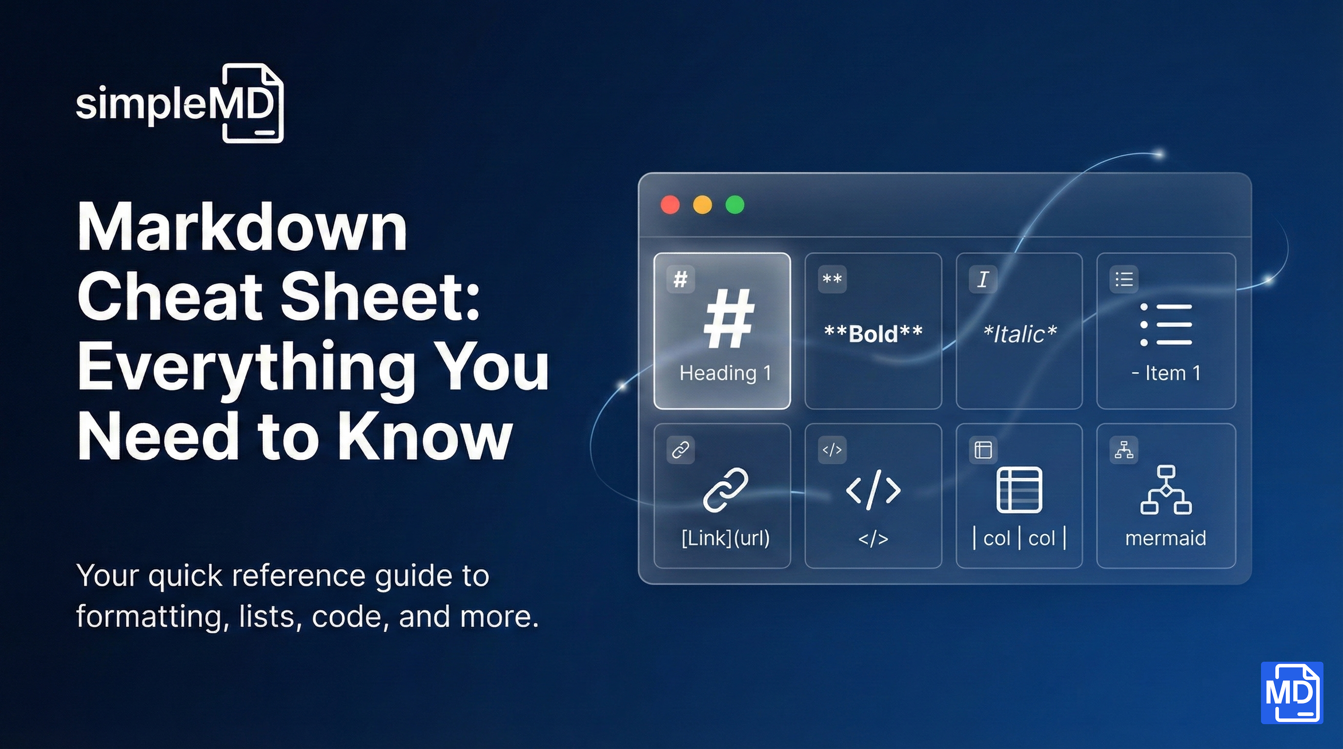 Markdown Cheat Sheet: Everything You Need to Know
